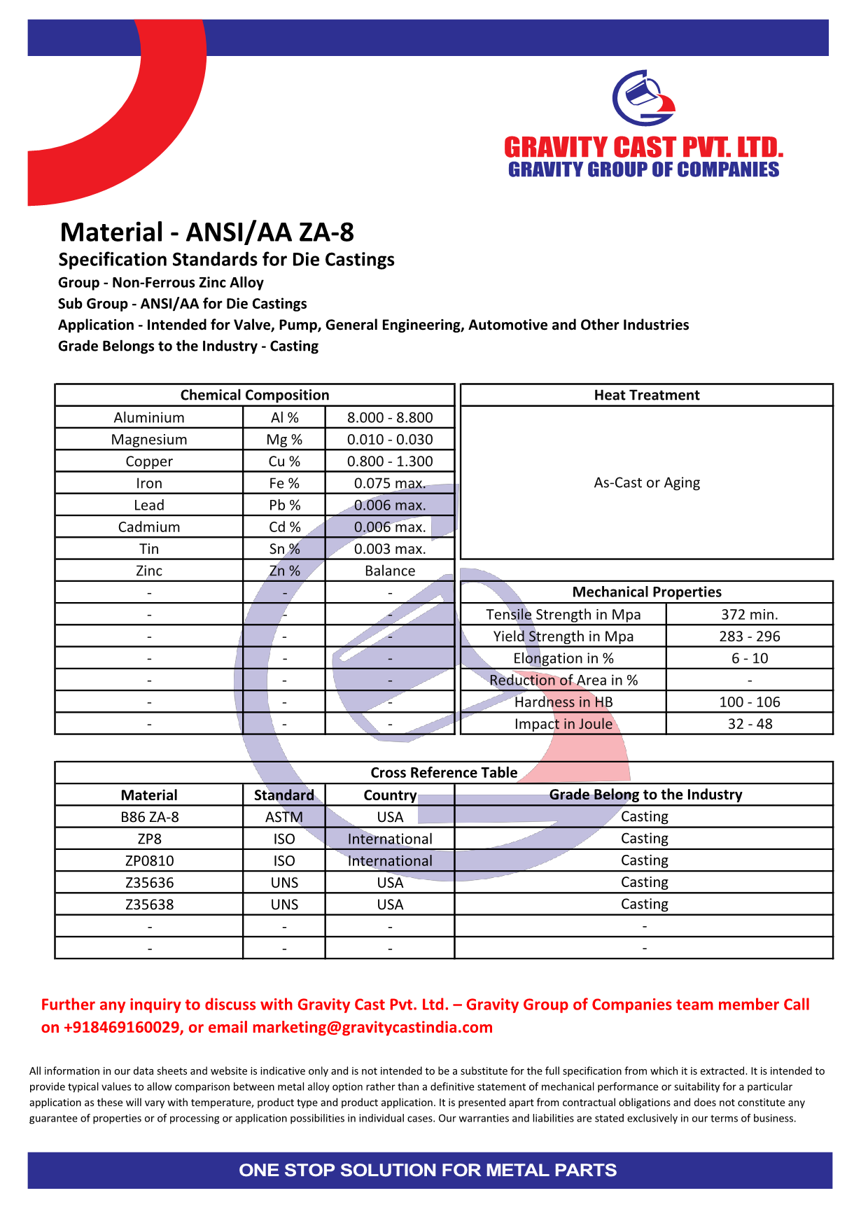 ANSI AA ZA-8.pdf